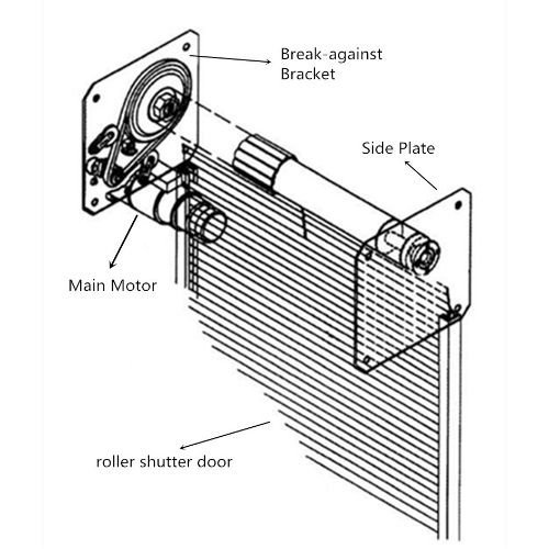 roller-shutter-side-motor-2.jpg roller-shutter-side-motor-2.jpg