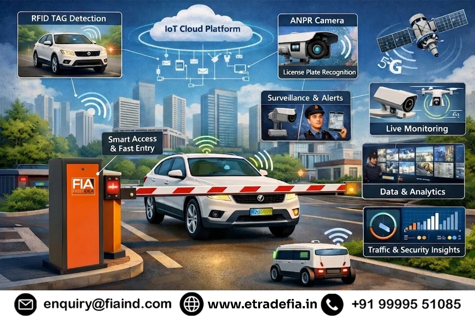 How RFID and IoT Are Making Automatic Boom Barriers Smarter in 2026